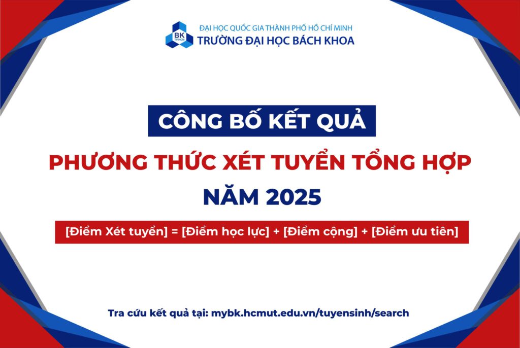 Huongnghiep.online