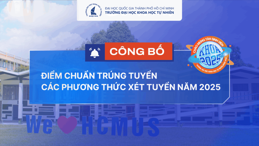 Huongnghiep.online